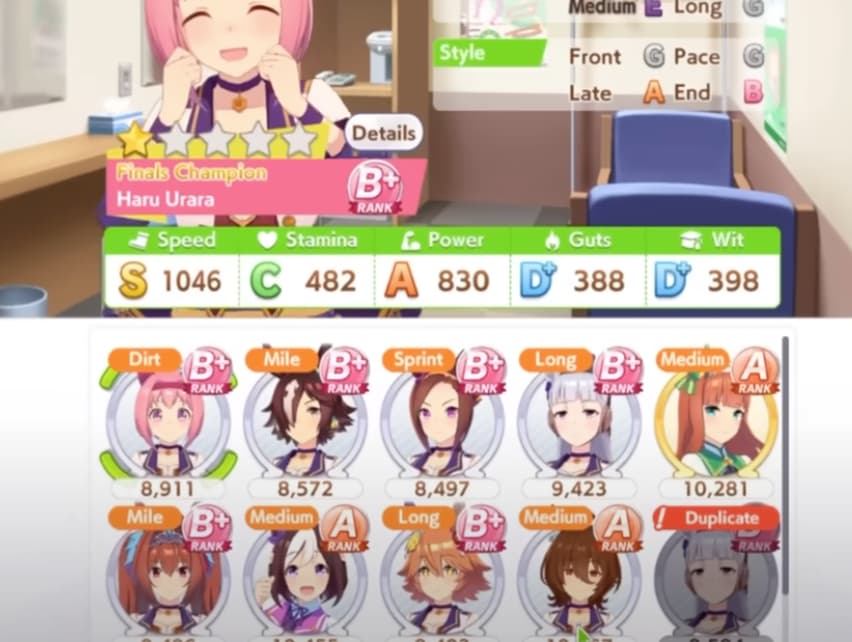 Umamusume progression